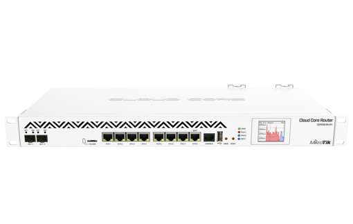 روتر میکروتیک CCR1036-8G-2S Plus